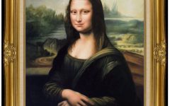 Mona Lisa as the Best Painting in the World